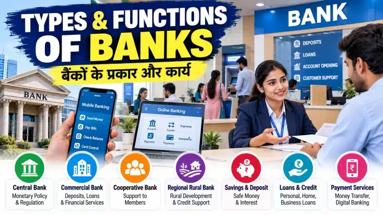 Types & Functions Of Banks: बैंक के कार्य और प्रकार का विवरण जाने विस्तार से