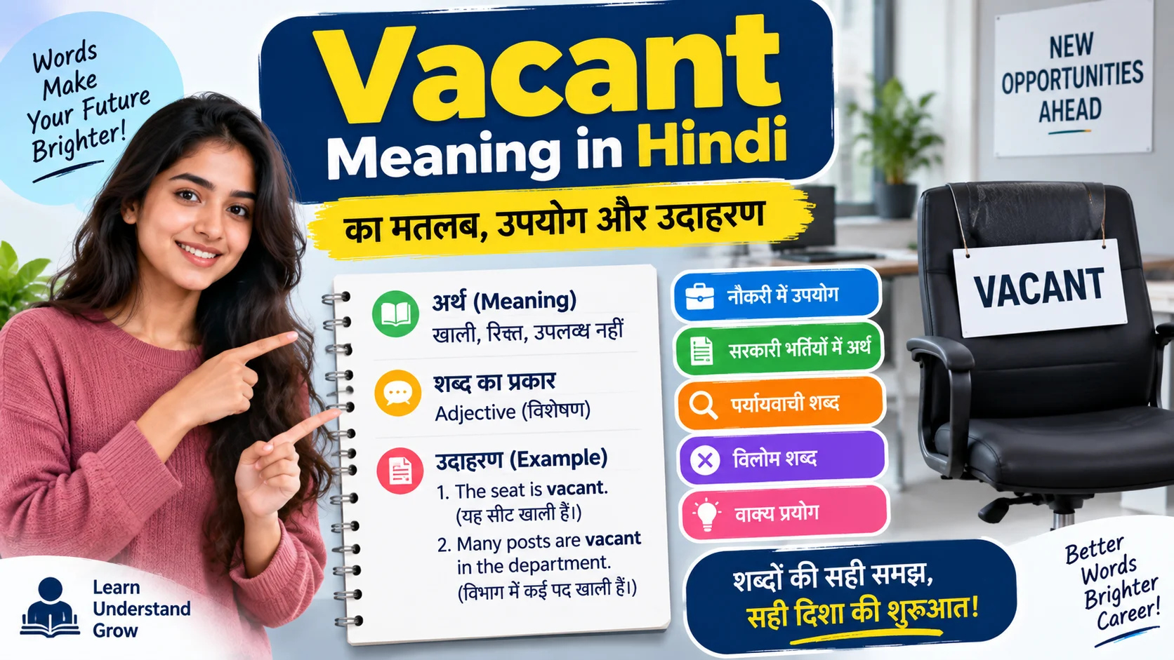 वेकेंट मीनिंग इन हिन्दी